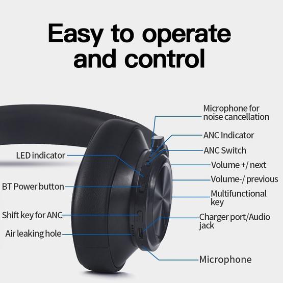 Casque Bluetooth - Bluedio T7.