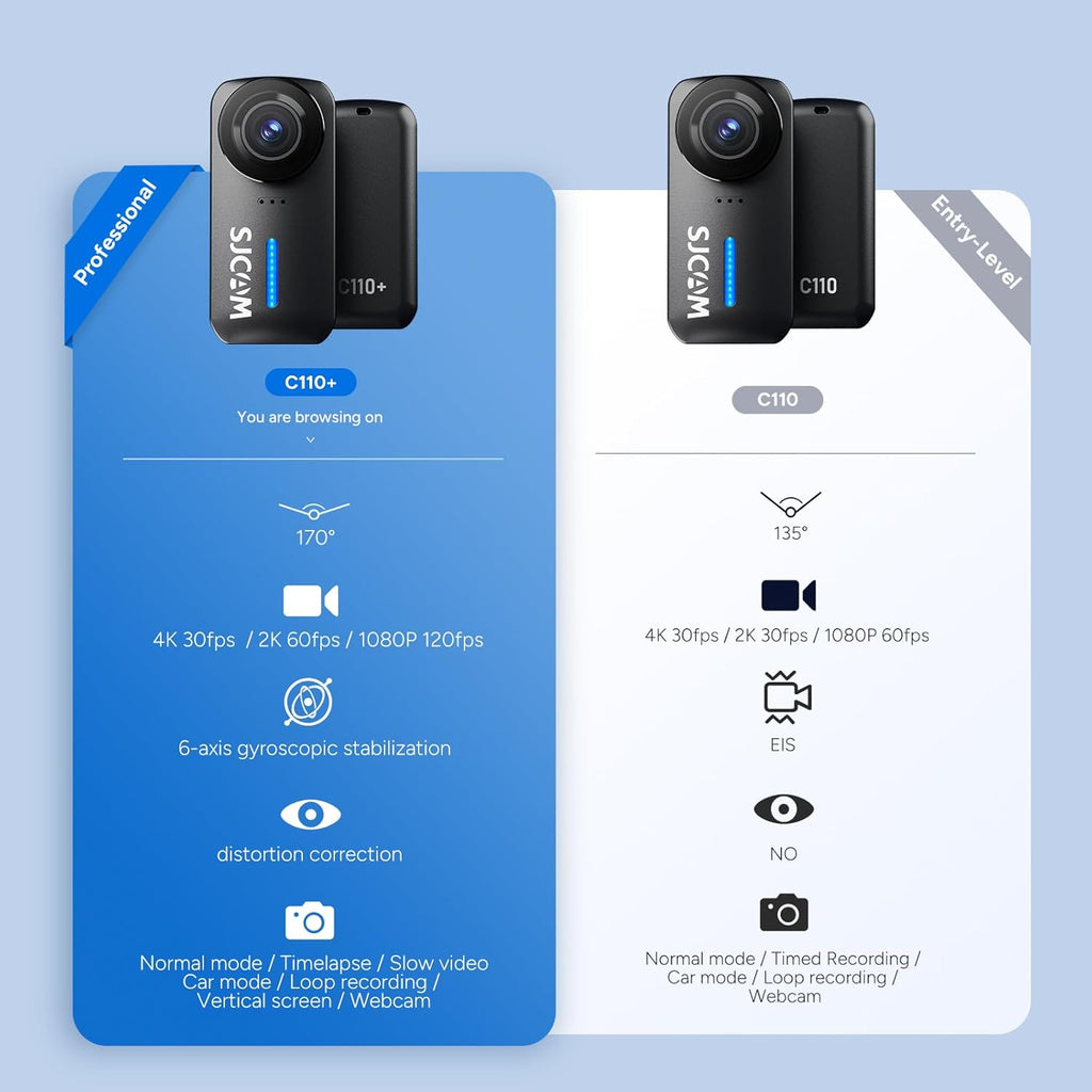 Appareils Photo d’Action 4K - SJCAM C110+ et SJCAM C110.