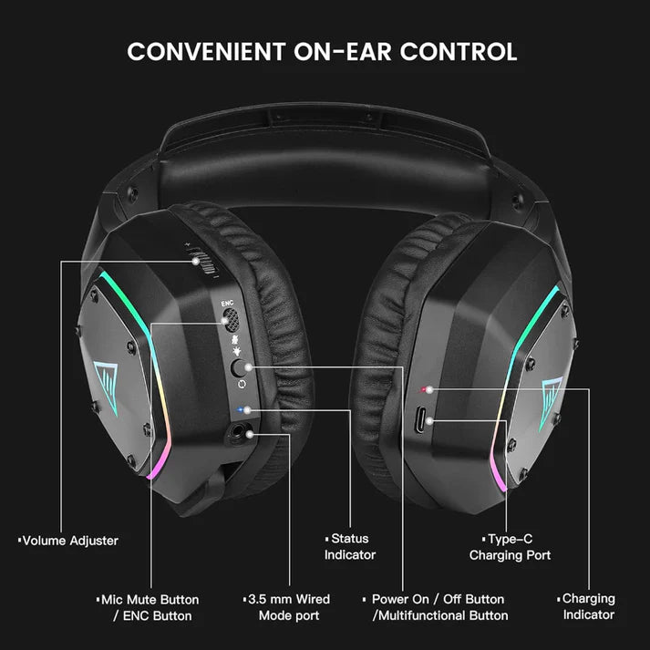 Casque Gaming - EKSA E1000.