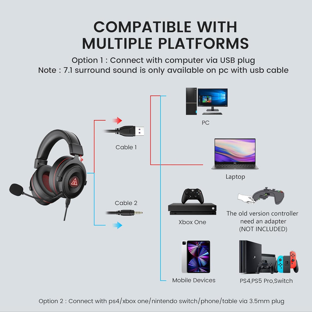 Casque Gaming - EKSA E900 Pro.
