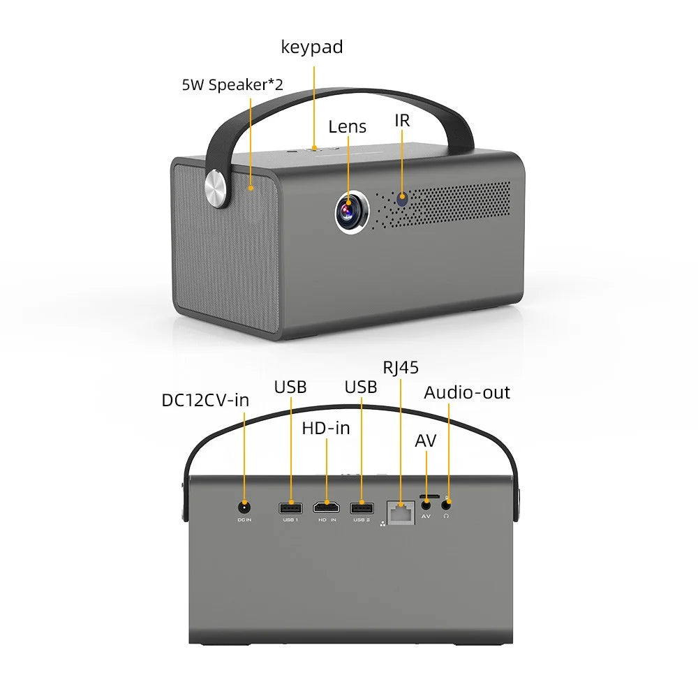 Mini Vidéoprojecteur DLP Portable - BYINTEK R17Pro.