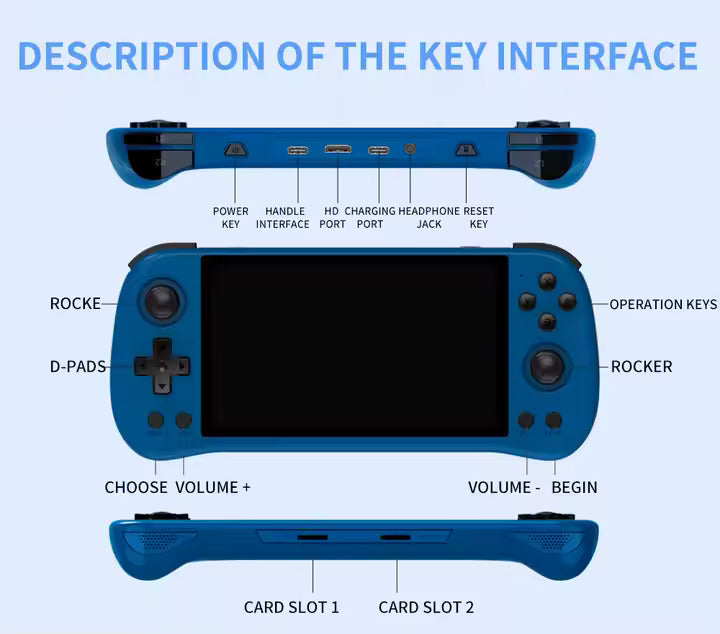 Console de jeu rétro portable - PWKIDDY X55.