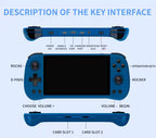 Console de jeu rétro portable - PWKIDDY X55.