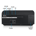 Vidéoprojecteur - Vivibright F20 PRO.