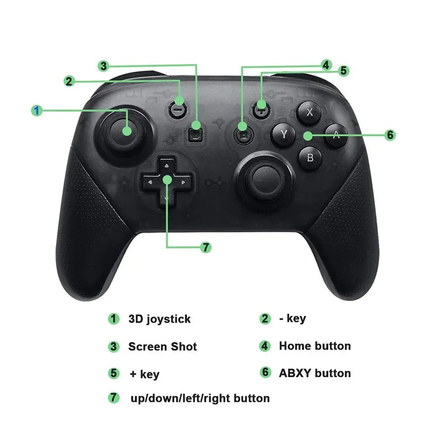 Manette Nintendo Switch Pro - Monster Hunter Rise, édition limitée.