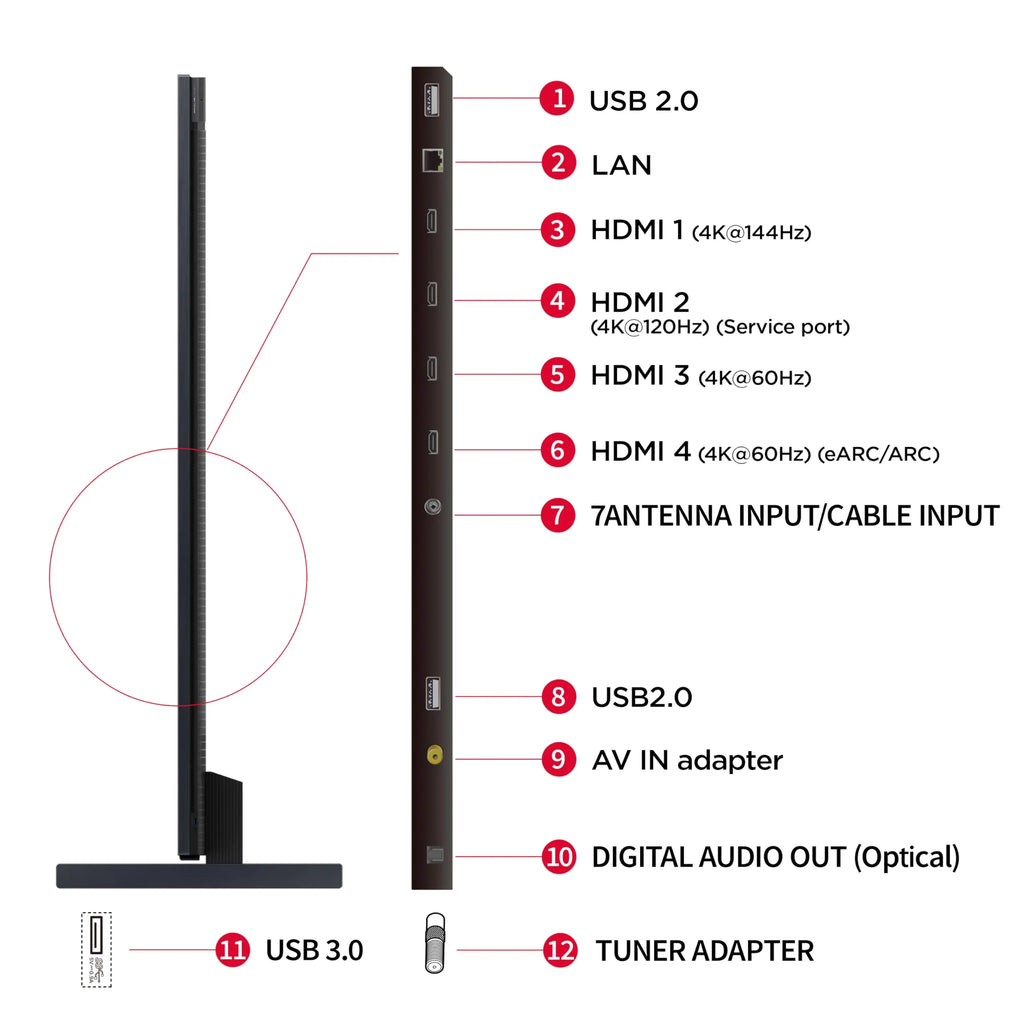 Téléviseur Intelligent - TCL C755 QD-Mini LED 75″.