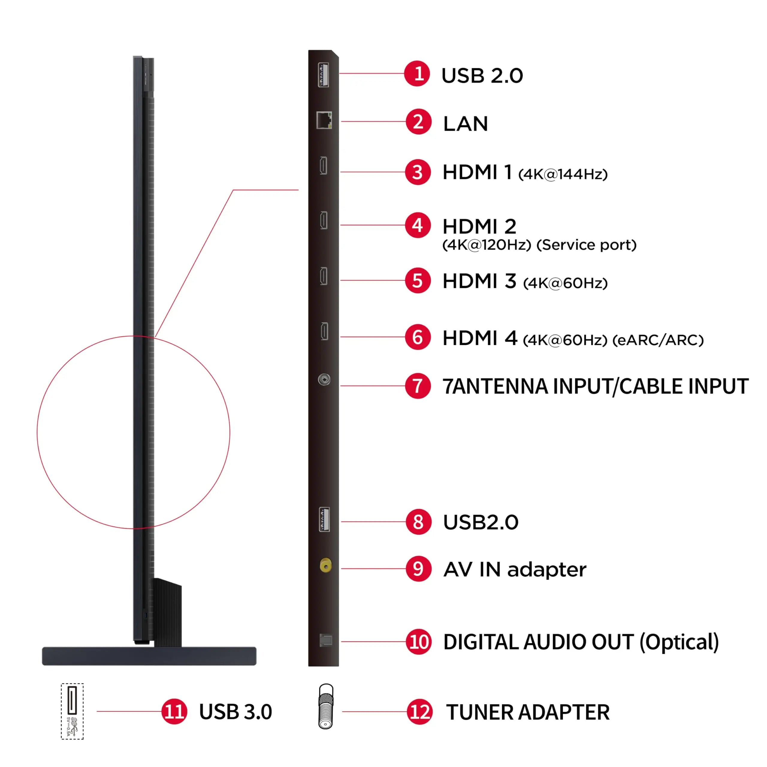 Téléviseur Intelligent - TCL C755 QD-Mini LED 75″.
