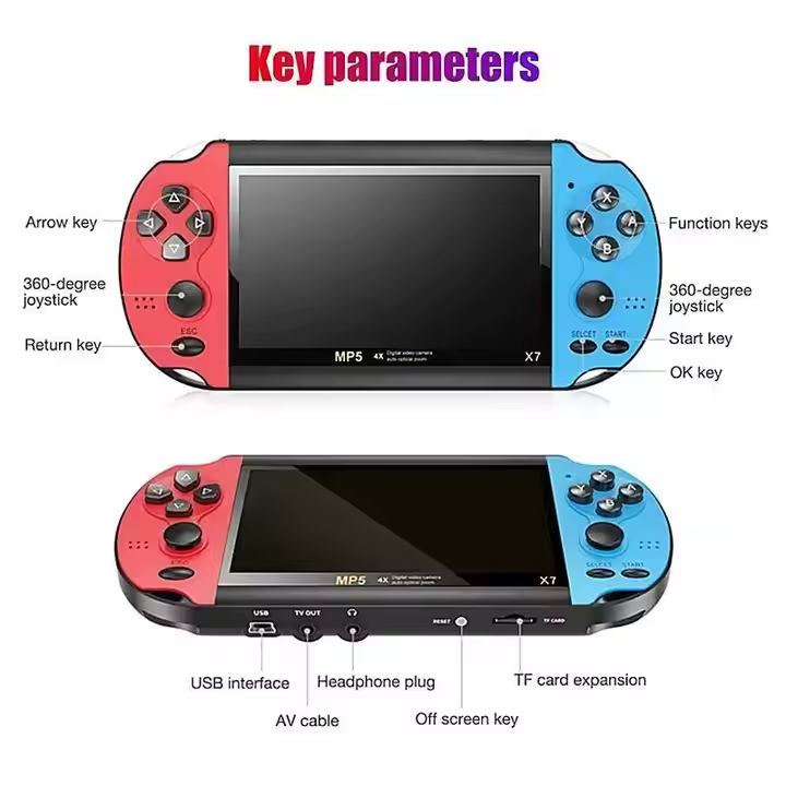 Console de jeu portable - X7.