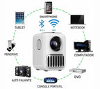 Vidéoprojecteur Portable - Wambo Projector T2R Max.