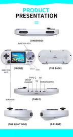 Console de jeu Retro portable - SF2000.