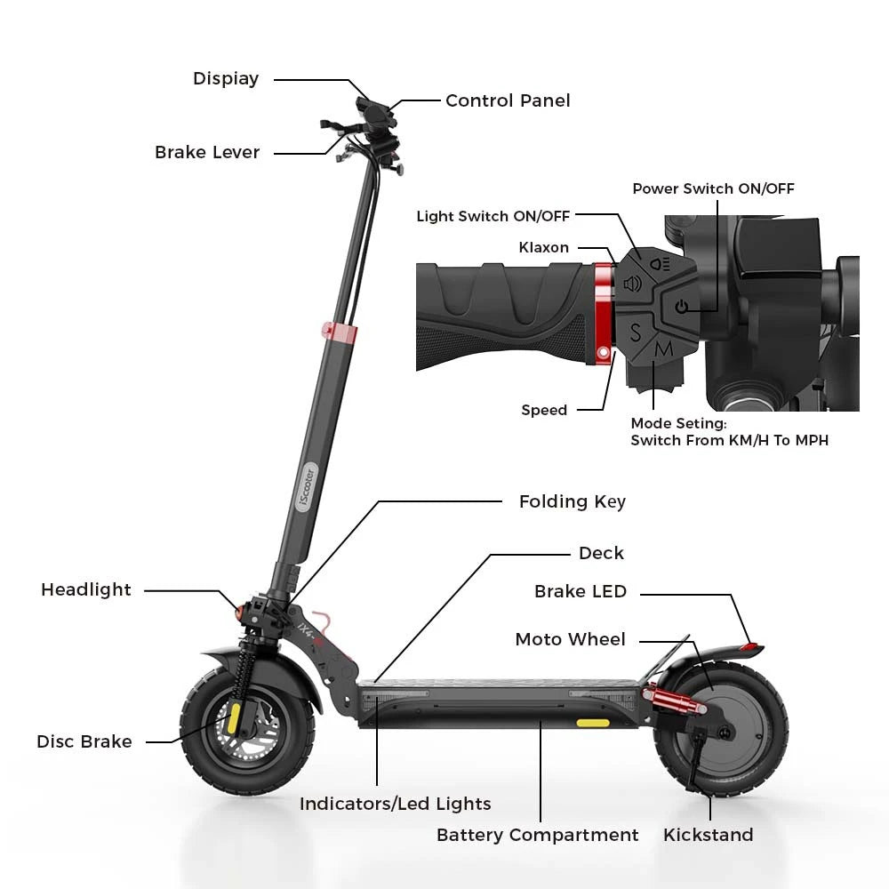 Trottinette électrique pour adulte - iScooter iX4.