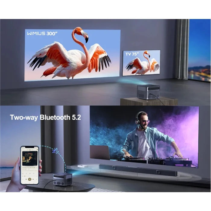 Vidéoprojecteur - WiMiUS P64.