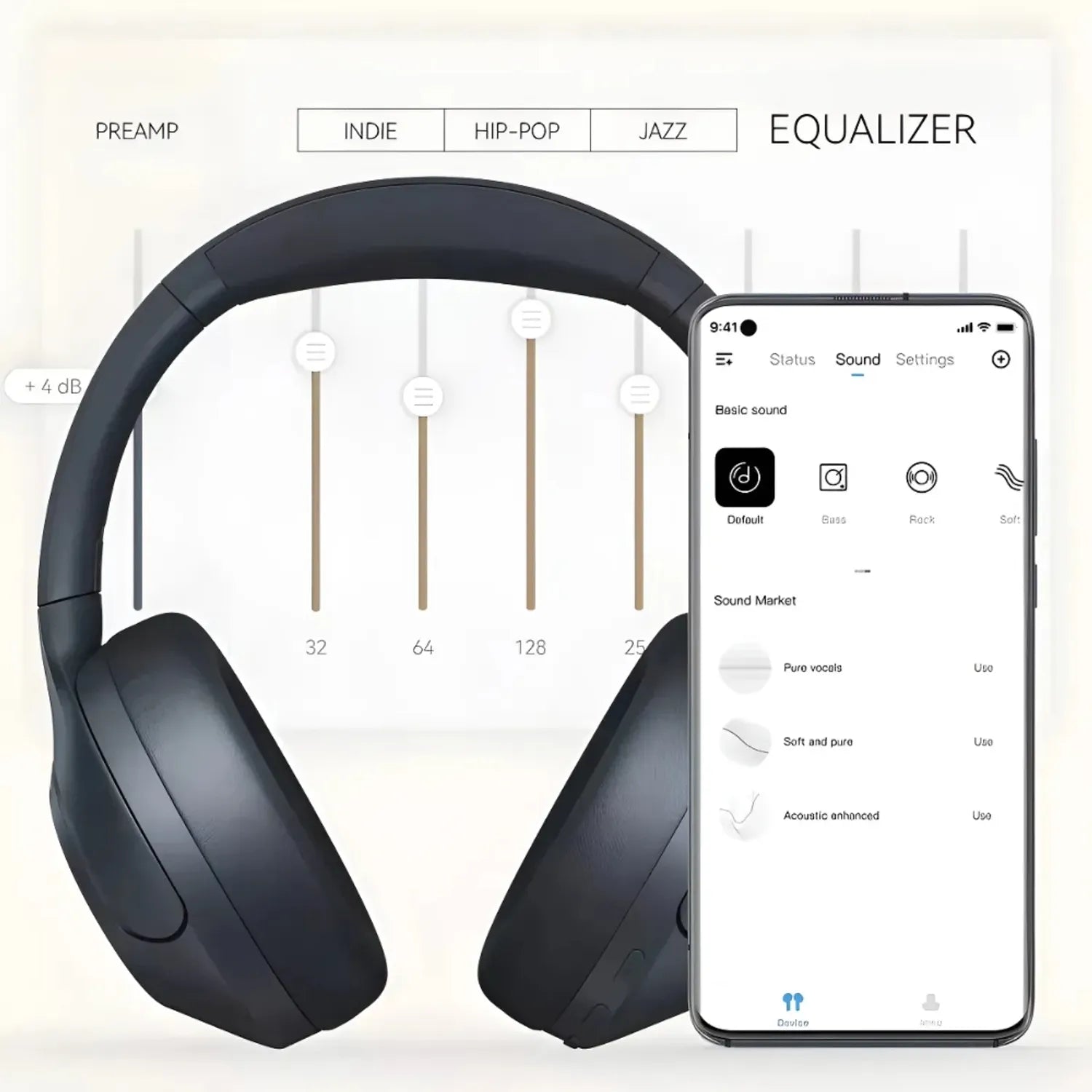 Casque Bluetooth - Haylou S40 ANC.