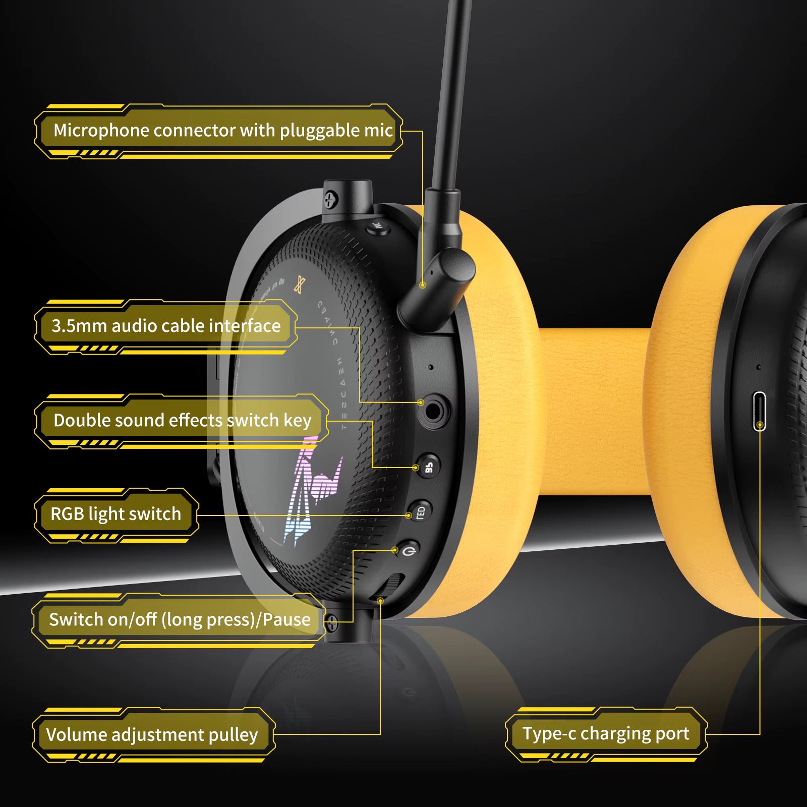 Casque Gaming - Somic G760.
