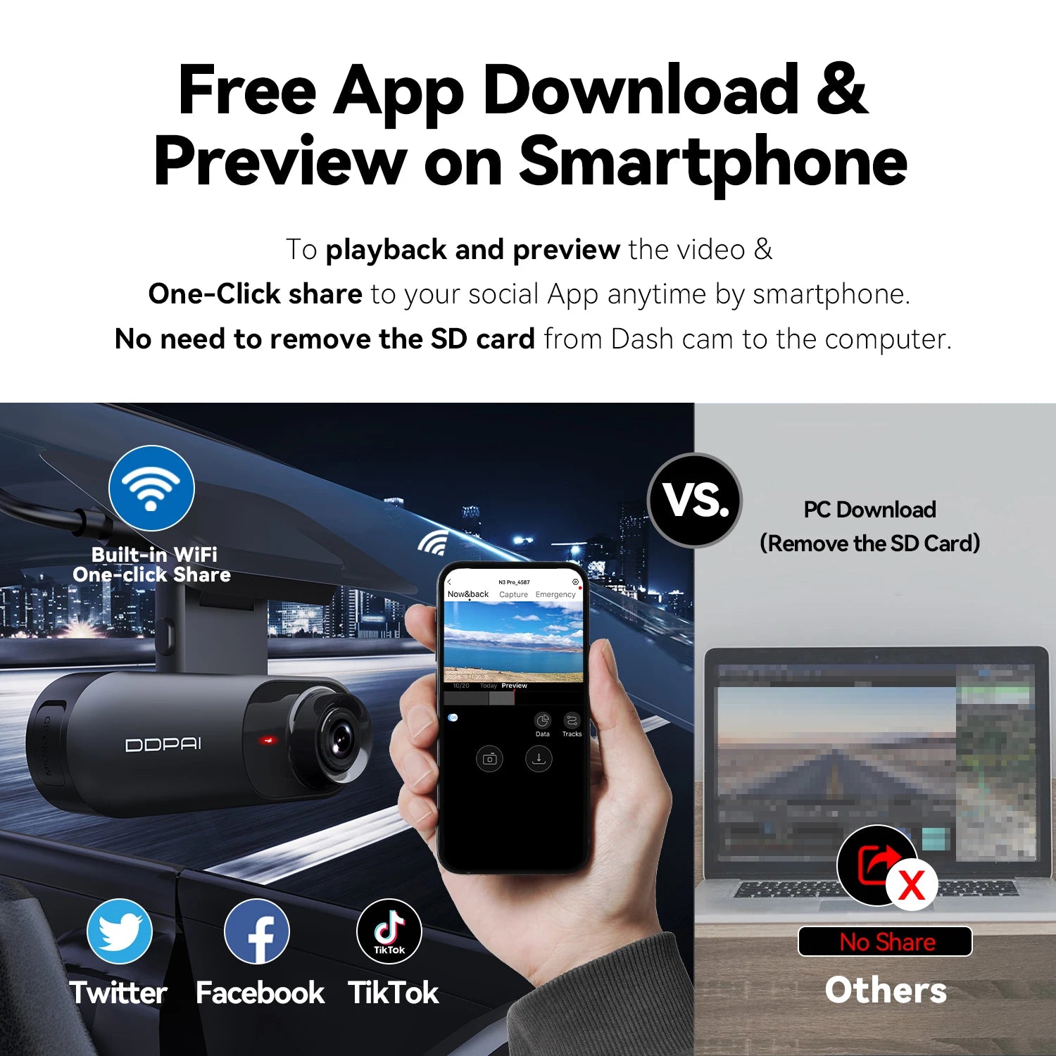 Appareil d’Enregistrement Auto 2.5K - DDPAI Mola N3 Pro.
