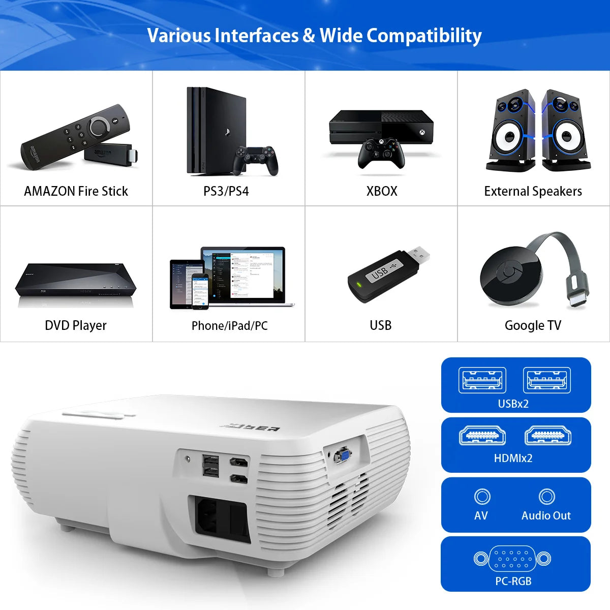 Vidéoprojecteur - YABER Y30 9000.