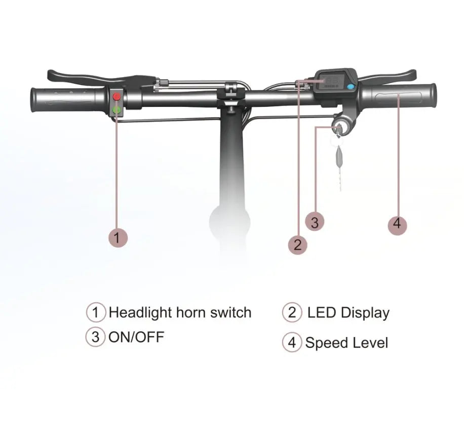 Trottinette électrique pour adulte - BOGIST M5 Pro+.