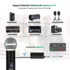 Microphone Sans Fil UHF - Haut-Parleur et Karaoké