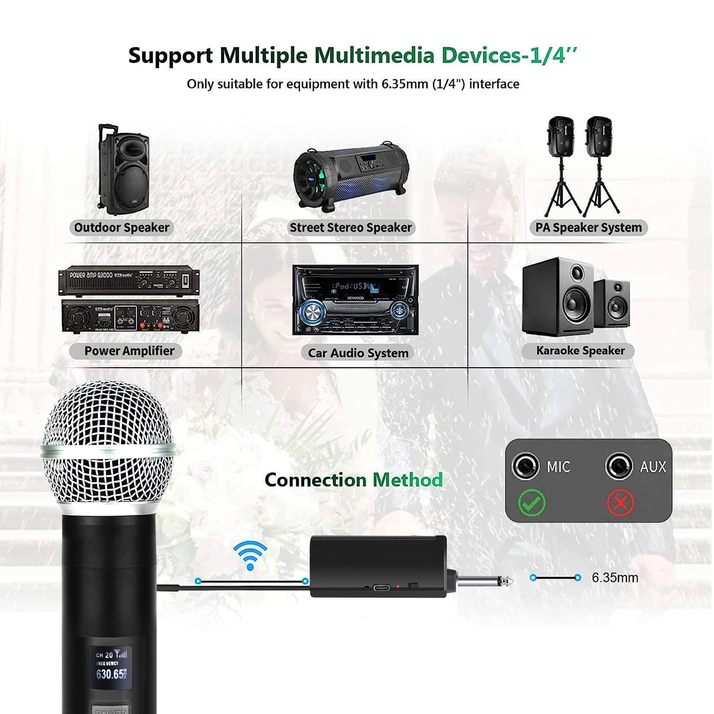 Microphone Sans Fil UHF - Haut-Parleur et Karaoké