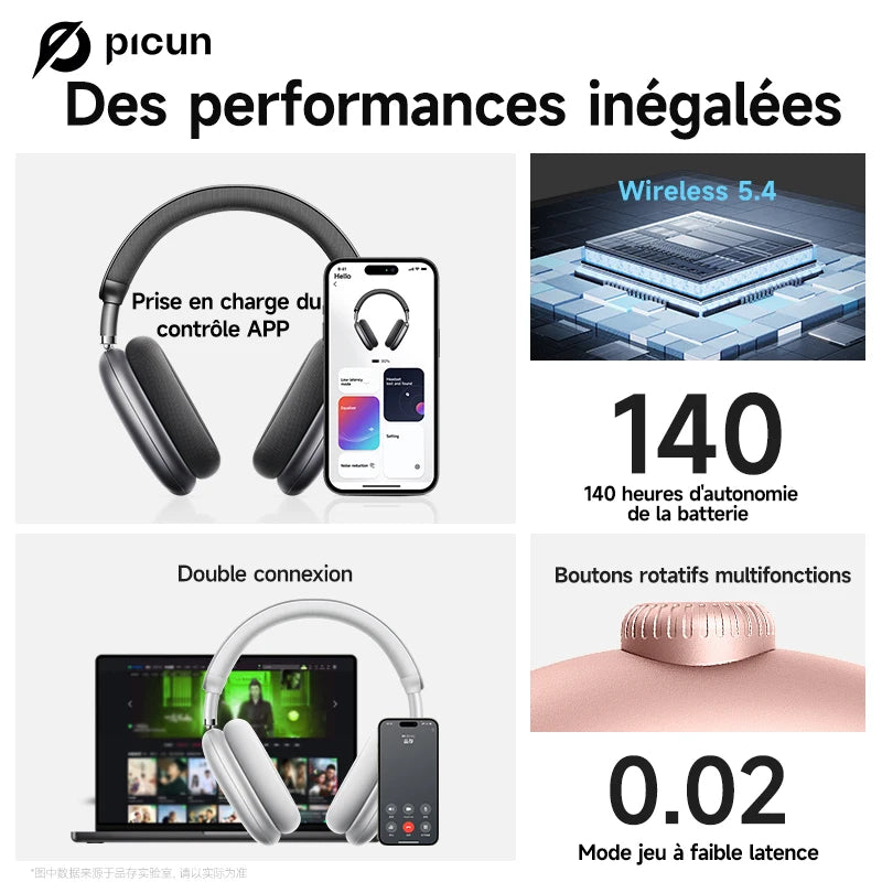 Casque Bluetooth - Picun F8 Pro.