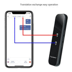 Traducteur Vocal Instantané - G6.
