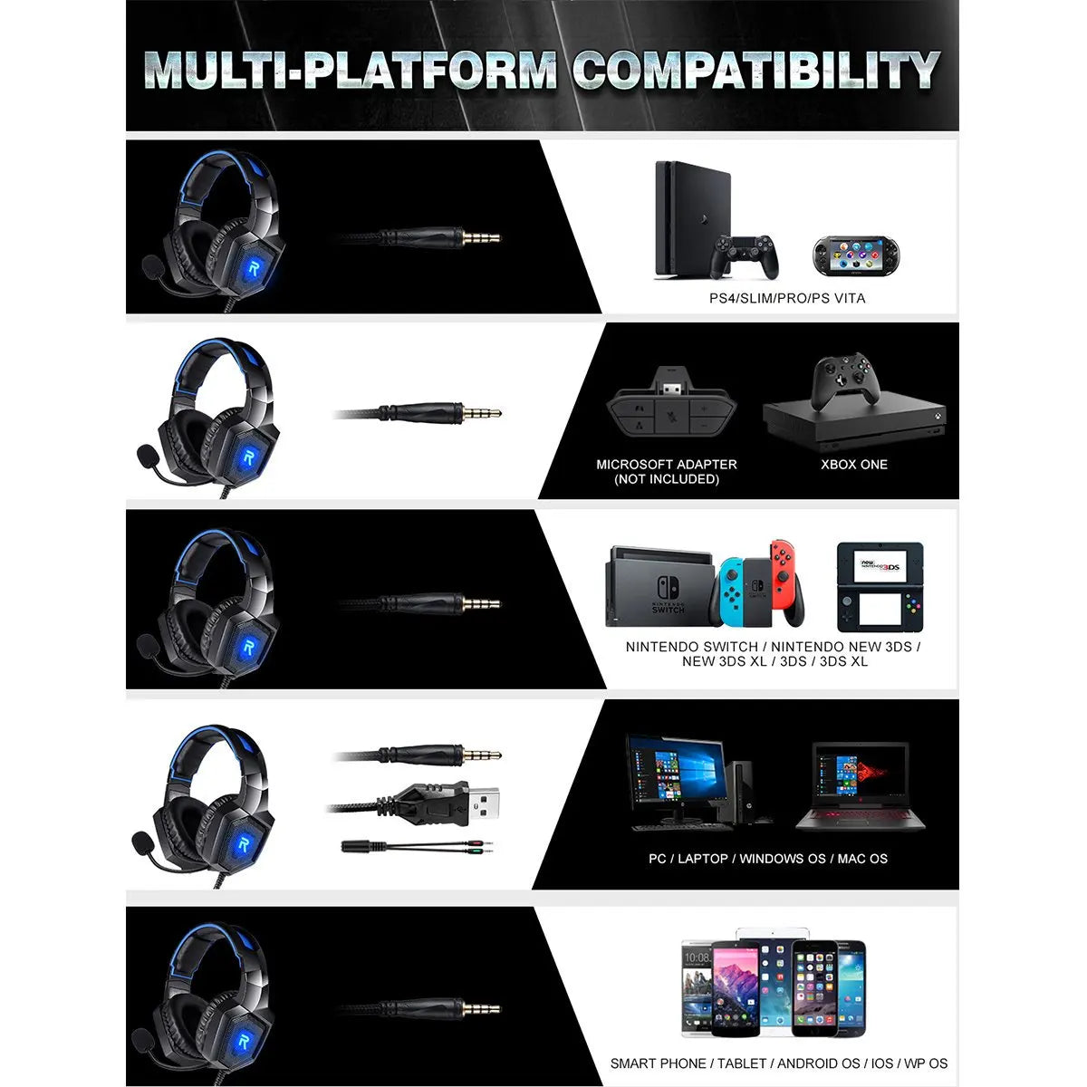 Casque Gaming RGB - RUNMUS K8.