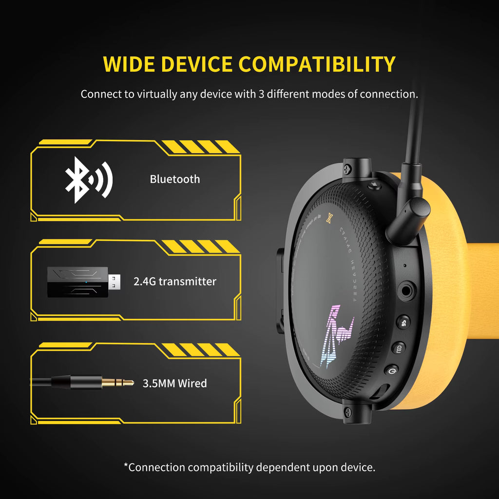 Casque Gaming - Somic G760.