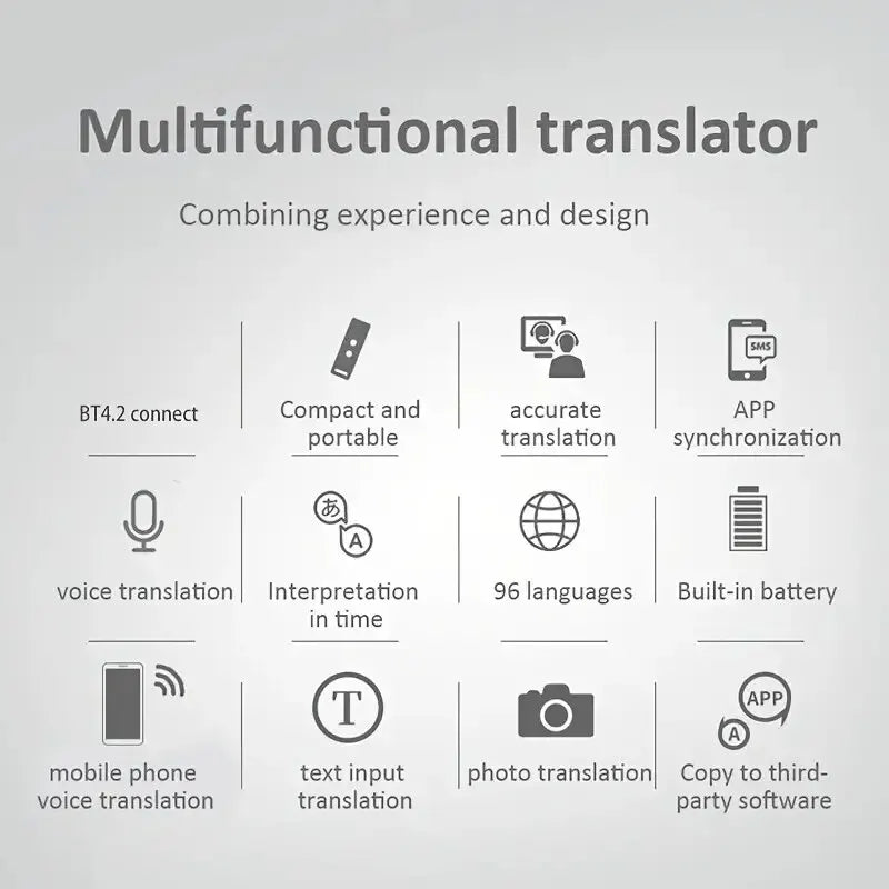 Traducteur vocal intelligent bidirectionnel - T8.