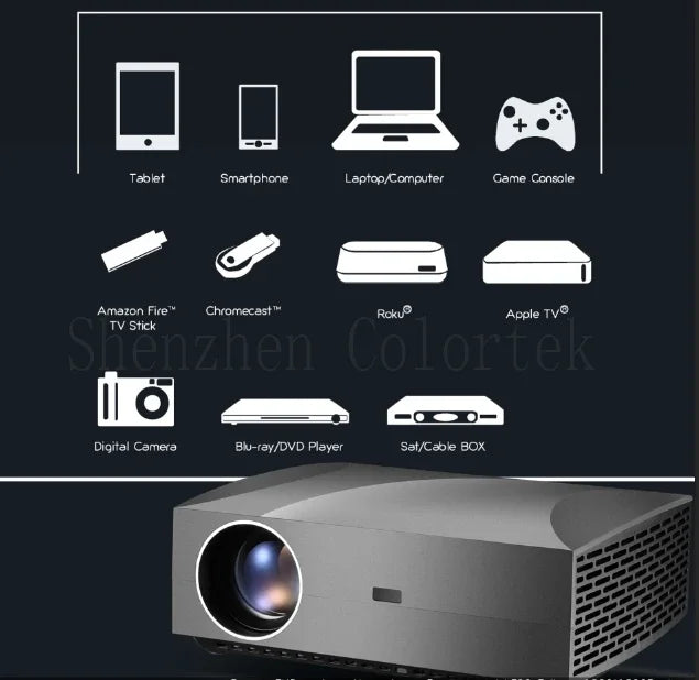 Vidéoprojecteur - Vivibright F30.