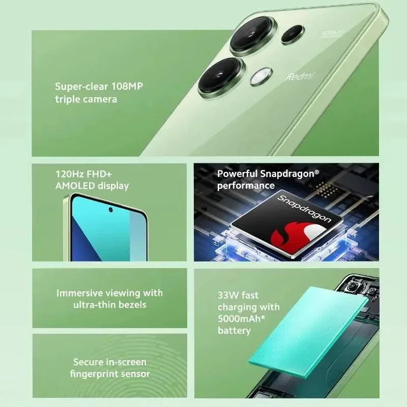 Xiaomi Redmi Note 13.