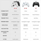 Manette de jeu filaire pour Xbox - GameSir G7 SE Blanc.