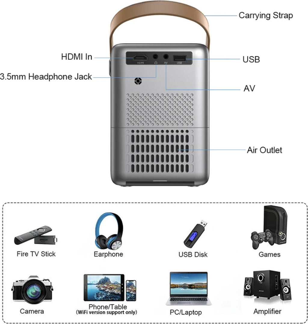 Vidéoprojecteur Portable  - Wimius P61.