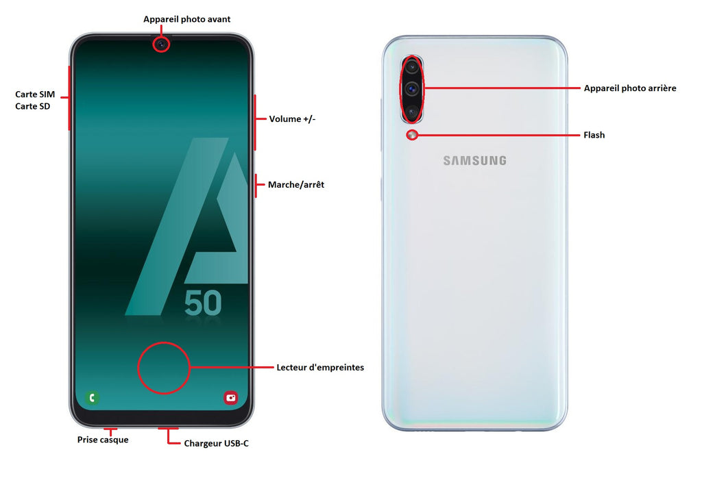 Samsung Galaxy A50.