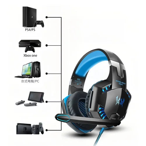 Casque Gaming - KOTION EACH G2000.