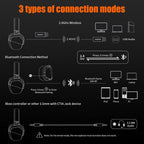 Casque Gaming - NUBWO G06.