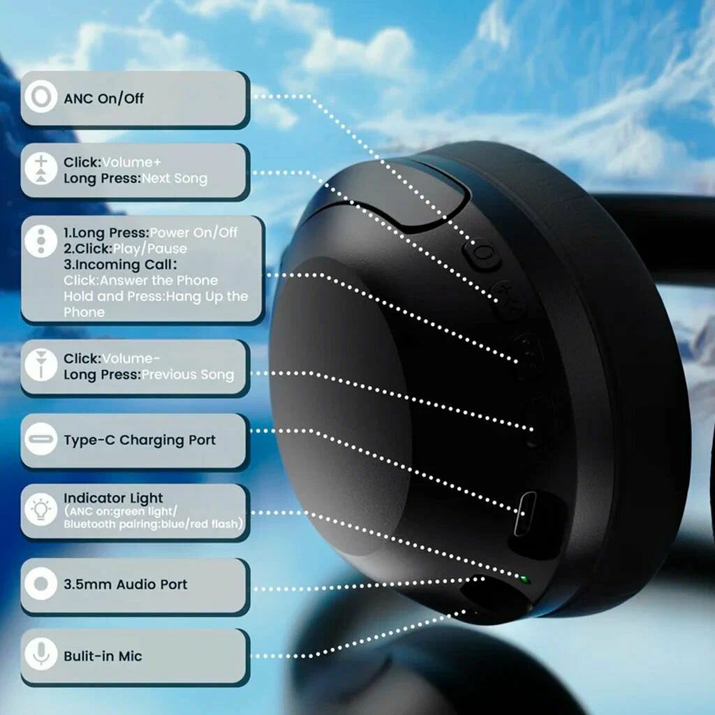 Casque Bluetooth - ATTACK SHARK G300.