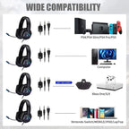 Casque Gaming - Somic GS401 PRO.
